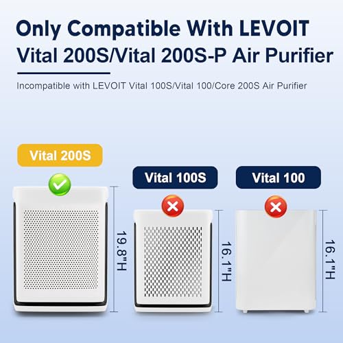 PETOX 2 Pack White Replacement Filter for LEVOIT Vital 200S & 200S-P Air Purifiers
