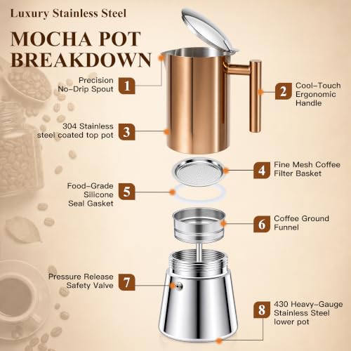 Newdehanm 20oz Rose Gold Stainless Steel Moka Pot - 12-Cup Stovetop Espresso Brewer