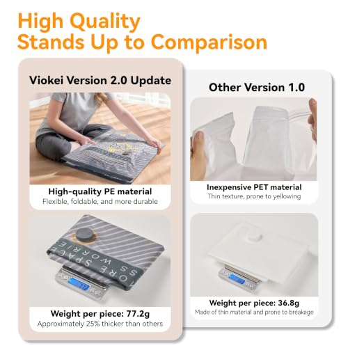 Wireless Rechargeable Vacuum Packing Bags Set - 10 Pack with Travel Size Compression Storage for Luggage & Home Organization - Variation of 10 Combo Set