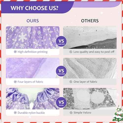 Christmas Wedding Tree Skirt, 4 Layer 45 in Snowflake Tulle Tree Decoration for Party Indoor, Fluffy Tree Cover Mat Ornament for Holiday, Purple