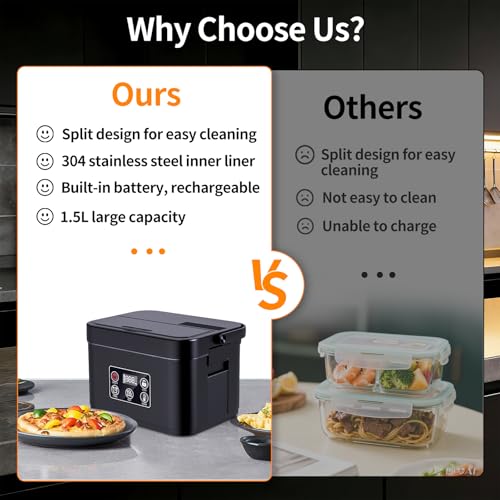 Mangoin Cordless Electric Heated Lunch Box 1.5L Food Warmer Portable Food Container