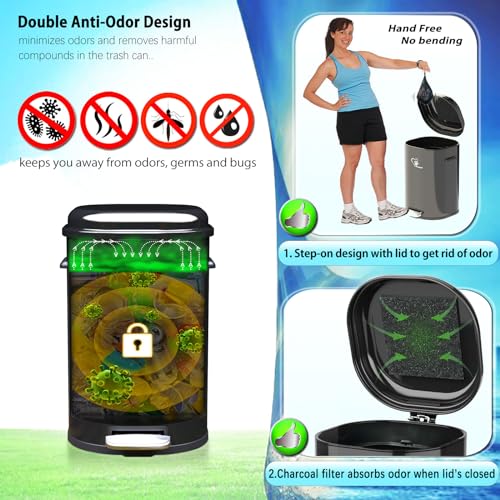 Black 18L Dog Poop Trash Can with Lid & Odor Control - Portable Waste Bin