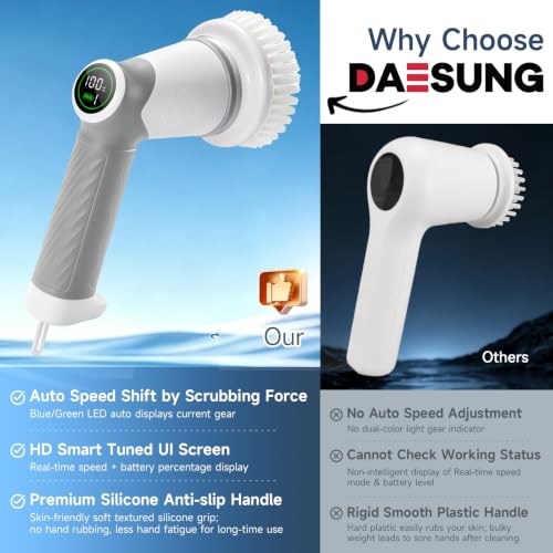 DAESUNG A-White Electric Spin Scrubber Bathroom Cleaning Brush with 2 Speeds