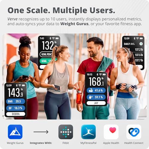 Greater Goods Black Smart Body Fat & BMI Scale with Wi-Fi & Bluetooth