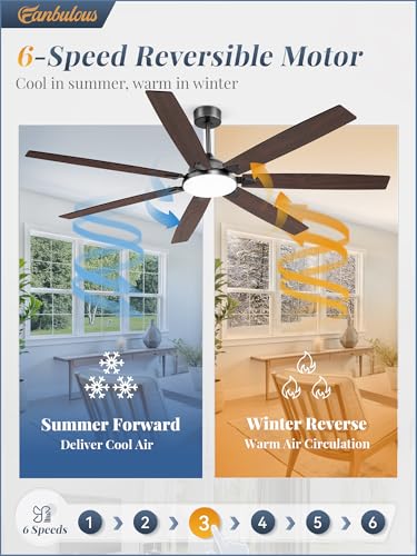 Black 72-Inch Ceiling Fan with Lights Remote Control & 3 Downrods