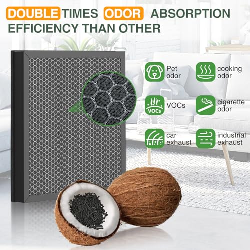 isinlive Vital 100S-P Pet Care Air Purifier Replacement Filter for LEVOIT Vital 100S-P