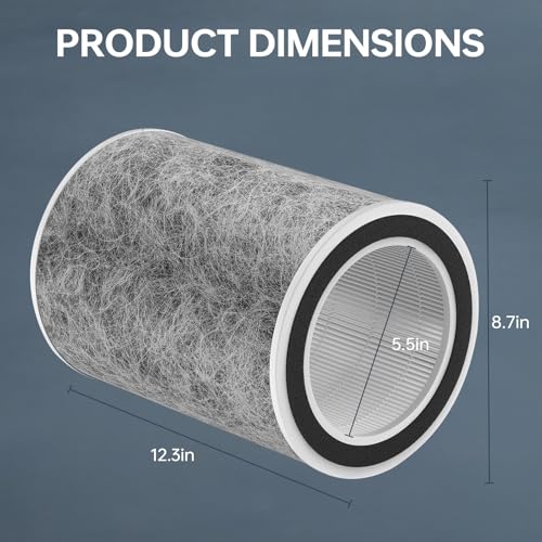 Grey 2 Pack Air Purifier Replacement Filters for Shark HP201 HP302 Series