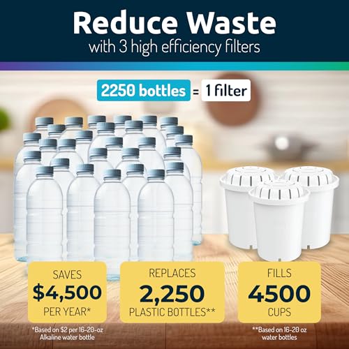 Invigorated Water Alkaline Water Dispenser White 53-Cup Capacity with 3 Filters