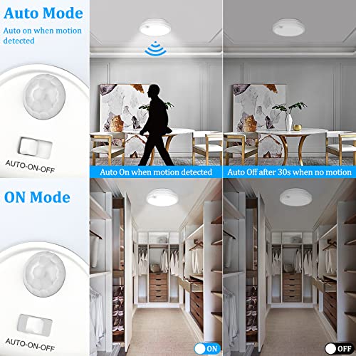 White Battery Operated Motion Sensor Ceiling Light - 7.2 Inch 6000K