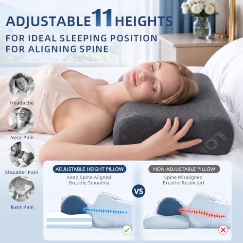LOFE Adjustable Contour Memory Foam Pillow Grey 23.6 x 14.2 in - Custom Support