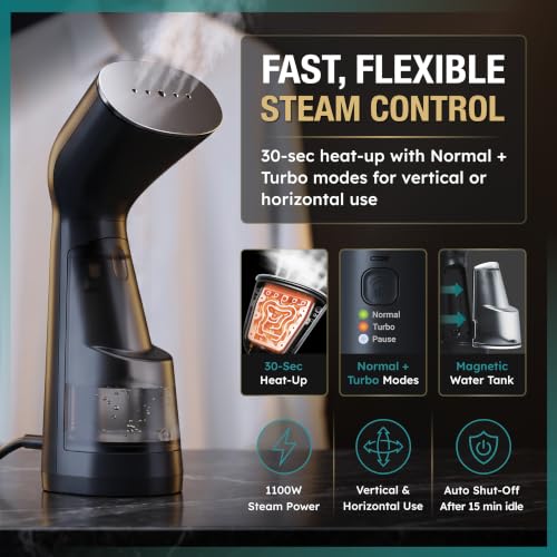 Polardo Black Travel Garment Steamer - Dual Voltage Handheld Mini Clothes Steamer for Travel & Home