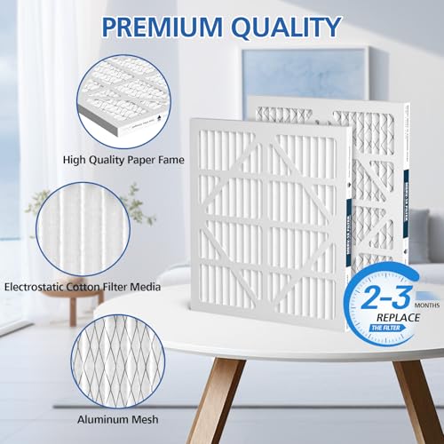 LINNIW 10 Pack MERV-10 Filter Replacement for AlorAir HEPA 550 Air Purifier