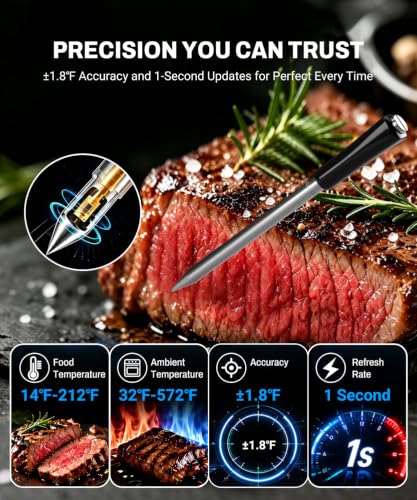 Wireless Meat Thermometer with Dual Probes, Bluetooth & WiFi App Control, Waterproof BBQ Grill Thermometer