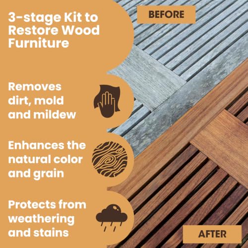 Furniture Clinic Teak Care Kit - Cleaner, Brightener & Oil for Outdoor Furniture