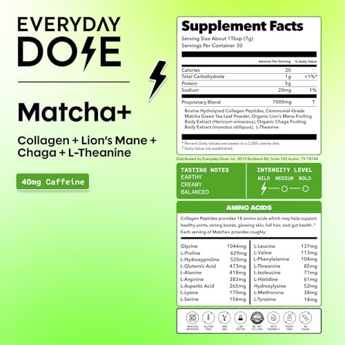 Ceremonial Grade Matcha Powder with Mushrooms & Collagen - Focus Energy Antioxidant Tea