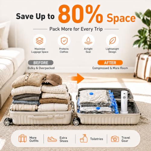 Clear 15 Pack Vacuum Storage Bags with Rechargeable Pump - Space Saving Travel & Dorm Organizer
