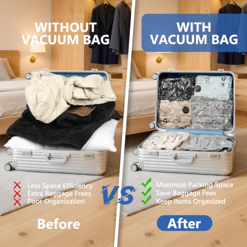 NESCCI 36 Pcs Travel Vacuum Bags with Rechargeable Wireless Pump - Combo Size Blue