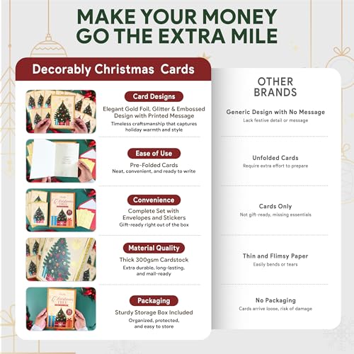Decorably 16-Pack Gold Foil & Embossed Christmas Cards 5x7in with Envelopes