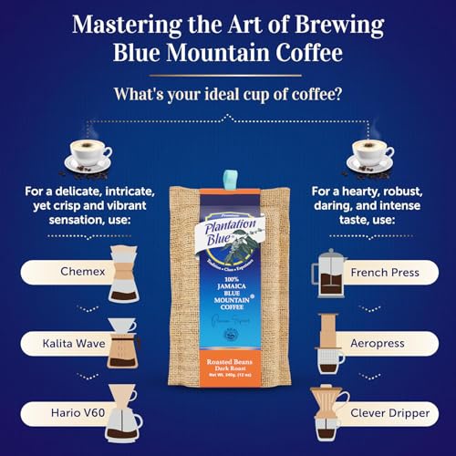 Blue Mountain Coffee Whole Beans Dark Roast 12 oz - Premium Jamaican Coffee