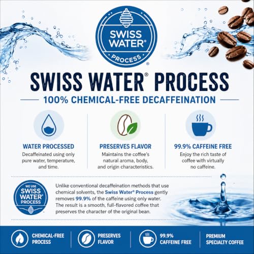 Decaf Colombian Coffee Beans Medium-Dark Roast 32oz - Swiss Water Process, Arabica, Low Acidity