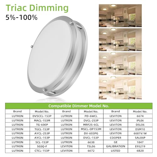 Hykolity 13 Inch Brushed Nickel Flush Mount LED Ceiling Light 1300 Lumens, 5CCT