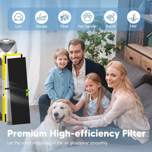 Funmit Yellow Replacement Filter B for G-Guardian AC4825 Air Purifier - High Efficiency