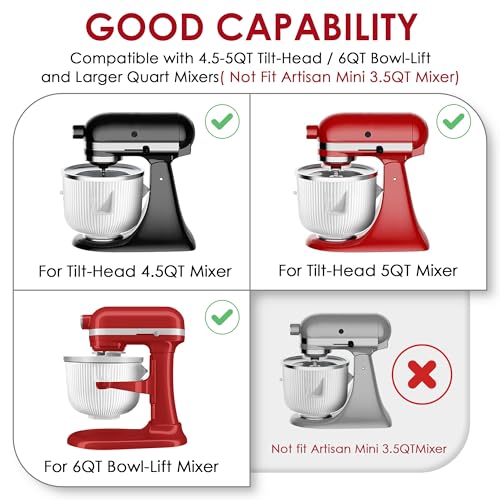 Ice Cream Maker Attachment for KitchenAid 2 QT Freezer Bowl - White