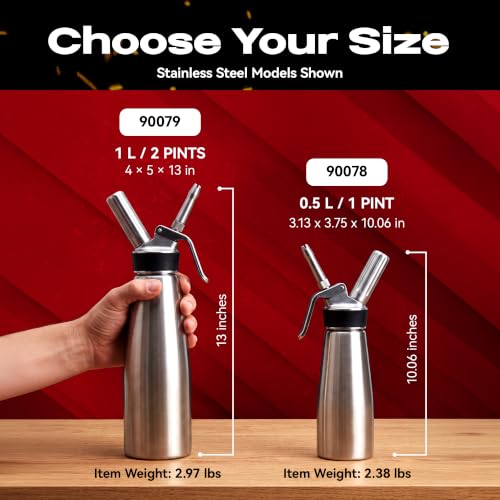 Chef Master 2 Pint Stainless Steel Whipped Cream Dispenser 1L - Professional & Reusable