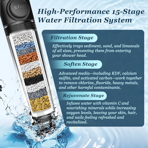 FEELSO Black Handheld Filtered Shower Head with High Pressure & Water Saving
