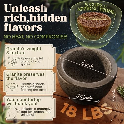 Large Granite Mortar and Pestle Set - 5-Cup Capacity, Dual Pestles, Heavy Duty Kitchen Tool - Black