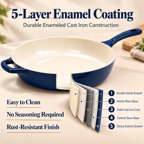 Hisencn Navy Blue 3-Piece Enamel Cast Iron Skillet Set - Nonstick Cookware