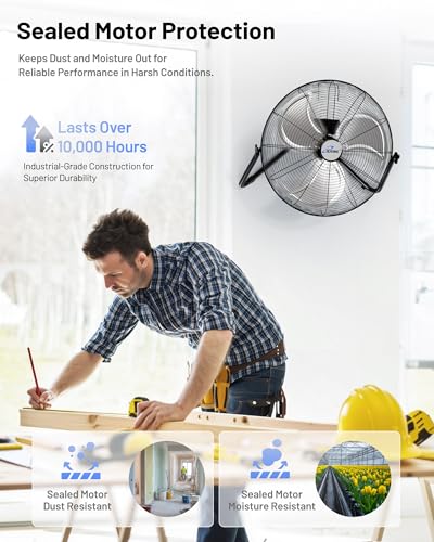 20-Inch Heavy Duty Floor & Wall Mount Fan - 5750 CFM High Velocity Industrial Cooling