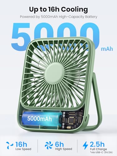 Portable Desk Fan 2 Pack with 5000mAh Battery, Quiet & Ultra-Thin, Sand & Green