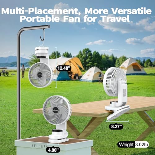 Camping Fan with Light and 20000mAh Battery - White, 112Hrs Run Time
