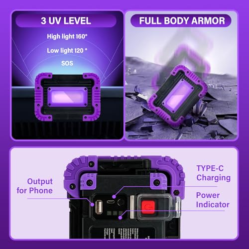 GPRK 4 x 20W Rechargeable 395nm LED Black Light for Neon Glow Parties