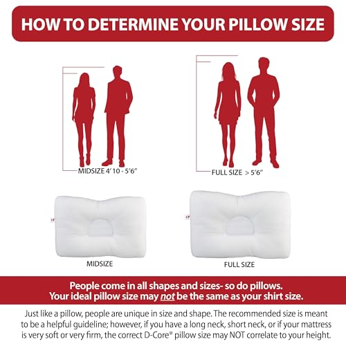 Ergonomic Cervical Pillow for Neck Pain Relief - Full Size, White
