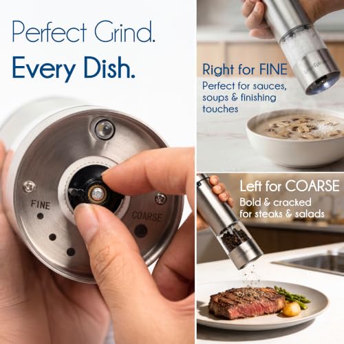 Latent Epicure Electric Salt and Pepper Grinder Set, USB-C