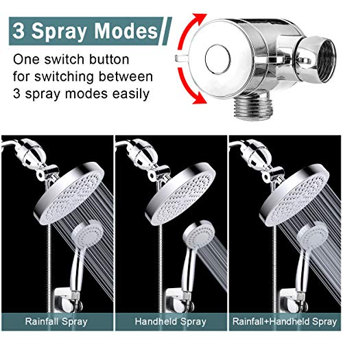 Filtered Handheld Shower Head with High Pressure Rainfall - Silver