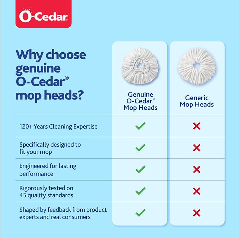 O-Cedar EasyWring Spin Mop Head Refill Pack of 6 - Microfiber, Reusable, Deep Cleaning