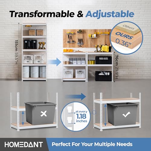 Garage Storage Shelves - White 28 Inch W 5-Tier Metal Shelving Unit - Tool-Free Assembly