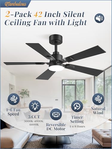 Black 42 Inch Modern Ceiling Fan with Lights & Remote - 2 Pack Variation of THIS listing