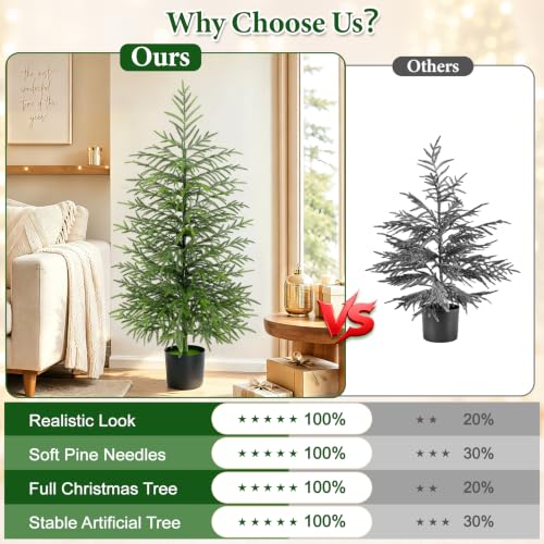 Yastouay 4 Ft Real Touch Christmas Tree with Lights - Norfolk Pine, Model 1