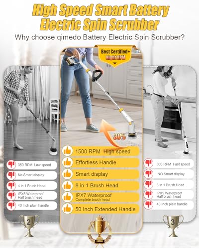 Electric Spin Scrubber with 50-Inch Handle and Smart Display - White, 1500RPM