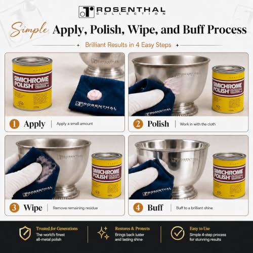 Metal Polish Cream for Chrome Aluminum Brass & Jewelry - Restores Shine in Seconds 1000g