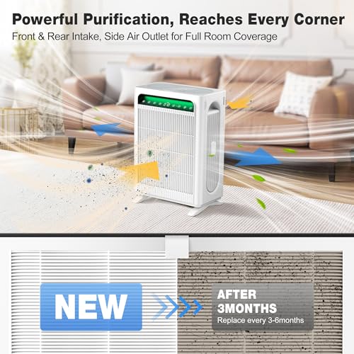 KNKA Air Purifier Replacement Filter for APH4000 - White, 2 Pack