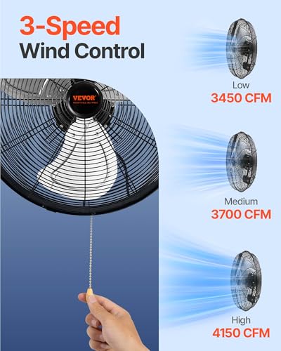 Waterproof 18 Inch Wall Mount Fan - Outdoor Metal Fan with 4150 CFM, 3-Speed, Weatherproof