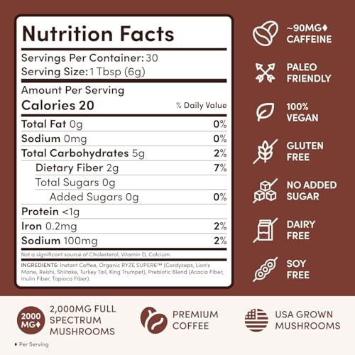 RYZE Mushroom Coffee Starter Kit - Signature Dark Roast, 60 Servings, Pack of 2