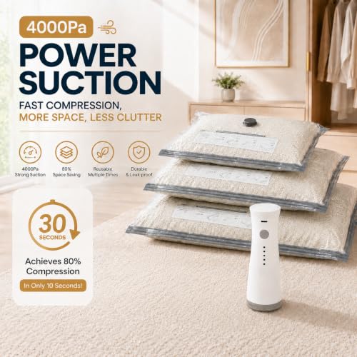Vacuum Storage Bags with Pump 15-Piece Combo Set - Space Saver Travel Packing Cubes for Clothes & Bedding