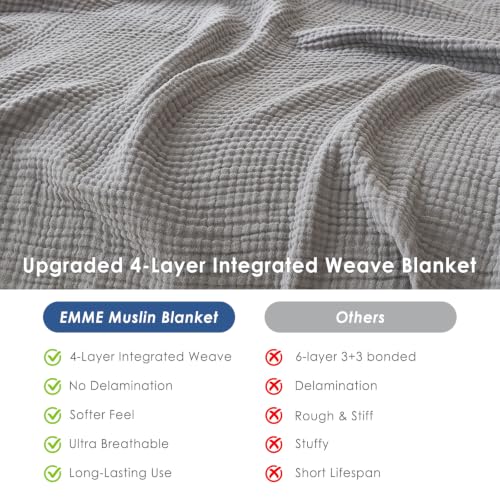 EMME Oversized Cotton Blanket for King Bed - 120x94 Grey, Breathable & Soft