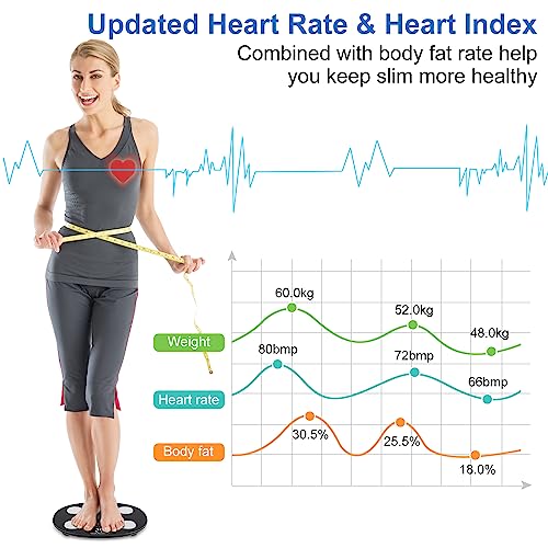 INSMART Body Fat Scale with Heart Rate & Large LCD Display - Black